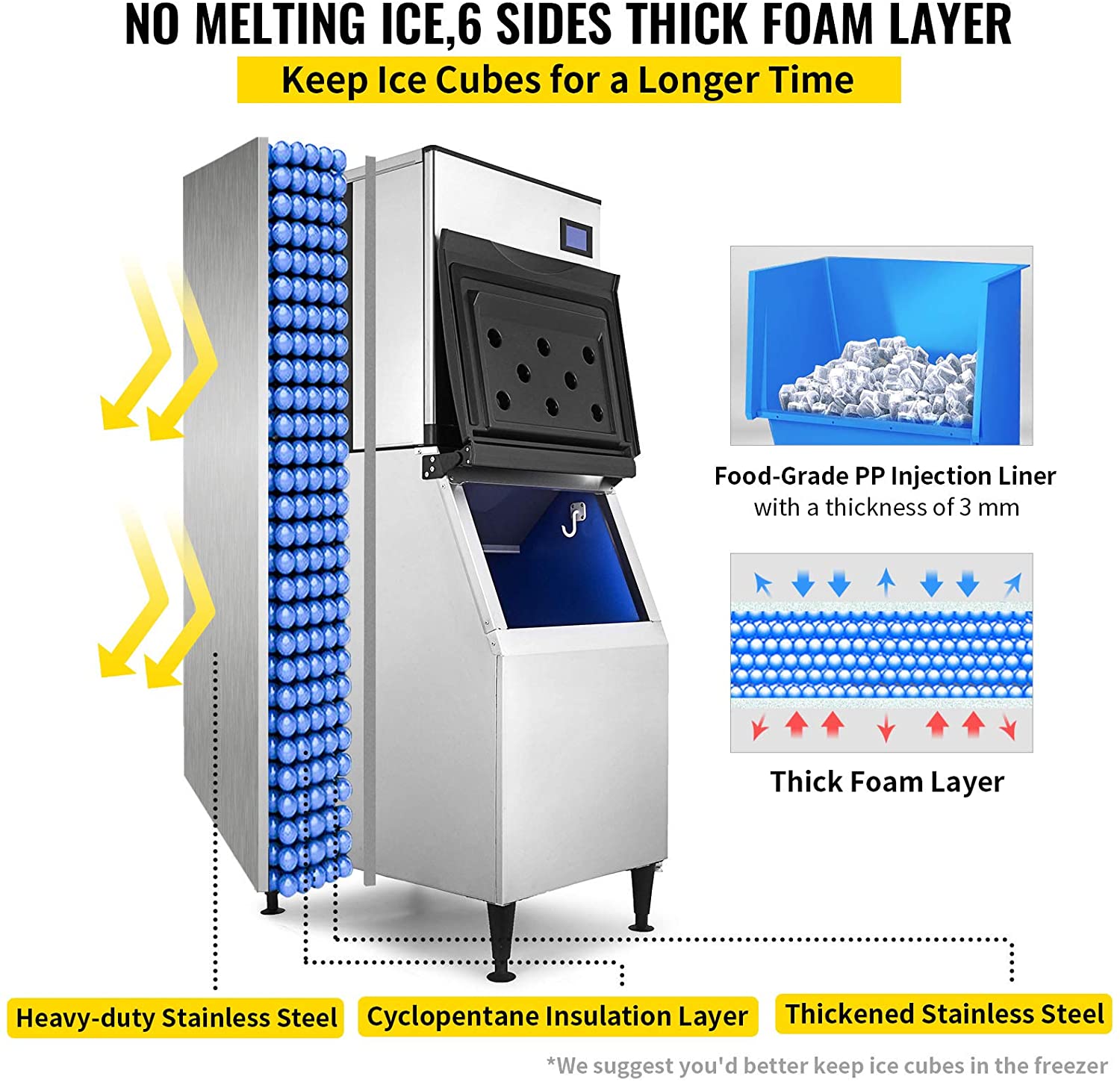 Best Commercial ICE Maker 2022: All 200 Lb,150 Lb, 300 Lb, 100 Lb, 75 Lb, 50 Lb Capacity Freestanding Ice Machine Reviews All In One Cooling Gear Lab: Any Refrigerators Air Conditioners Freezers Ice Makers Coolers Fans Reviewed And Compared.