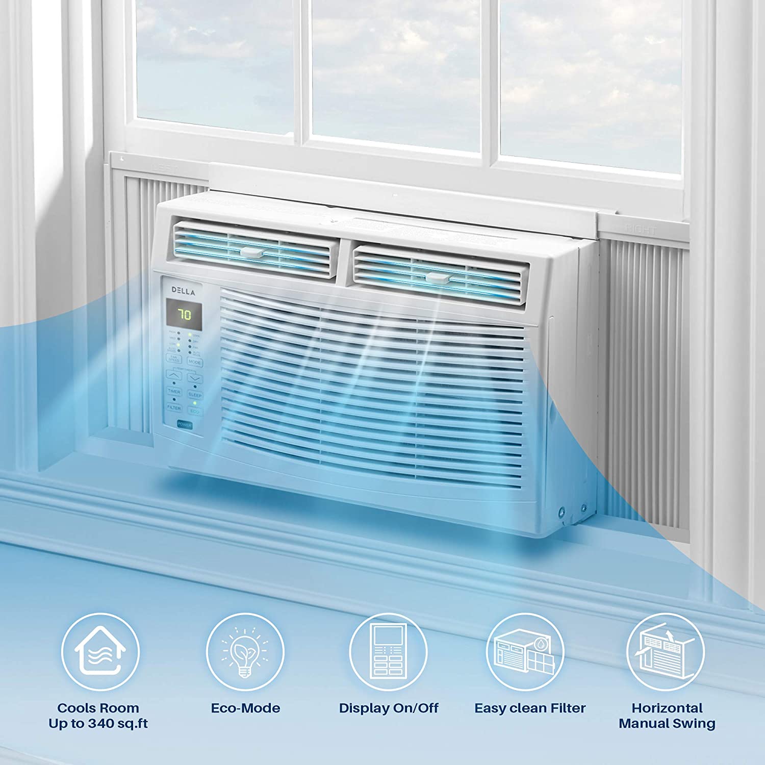 Della 6000 BTU Window Air Conditioner