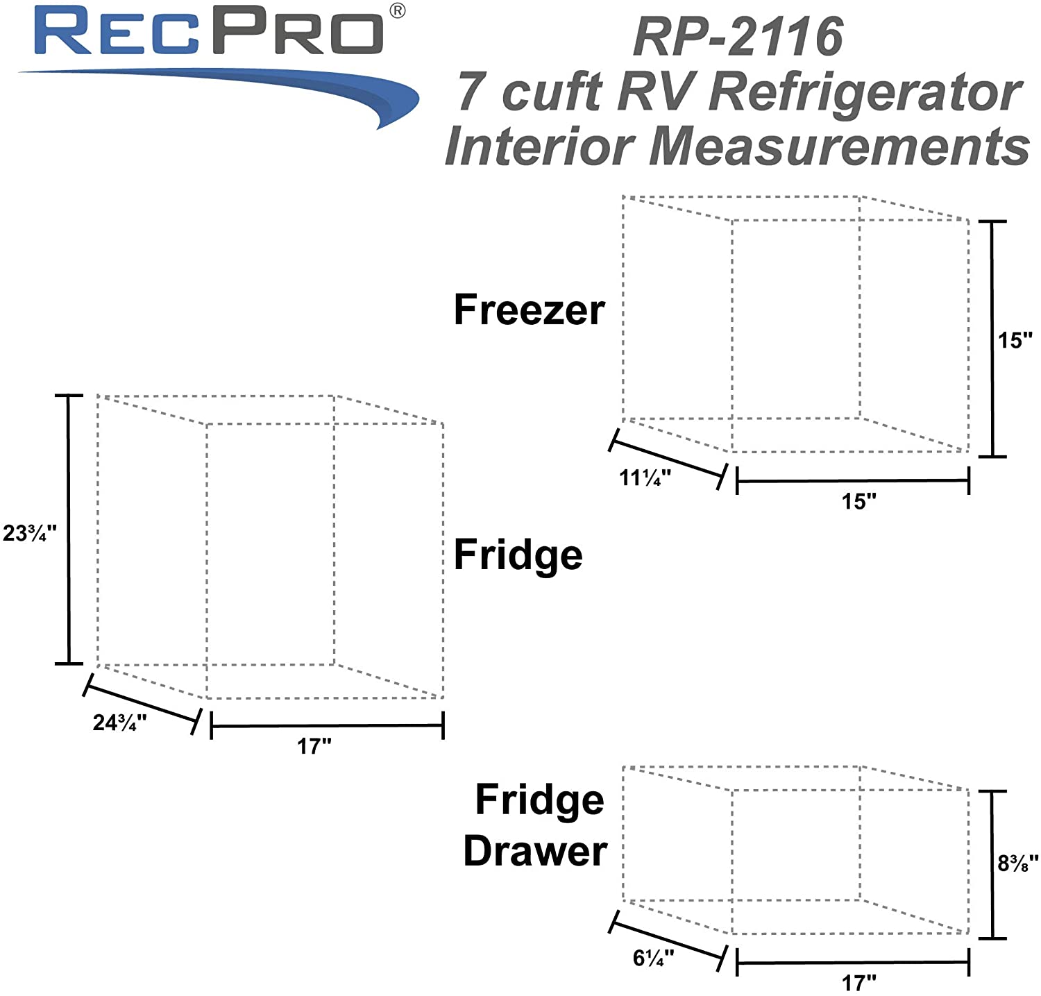 10 BEST RV REFRIGERATORS 2022 | 12V FRIDGE FOR CARAVAN, MOTORHOME, CAMPING, BOAT, TRUCK, APARTMENT- 12 V/110V/GAS LPG All In One Cooling Gear Lab: Any Refrigerators Air Conditioners Freezers Ice Makers Coolers Fans Reviewed And Compared.